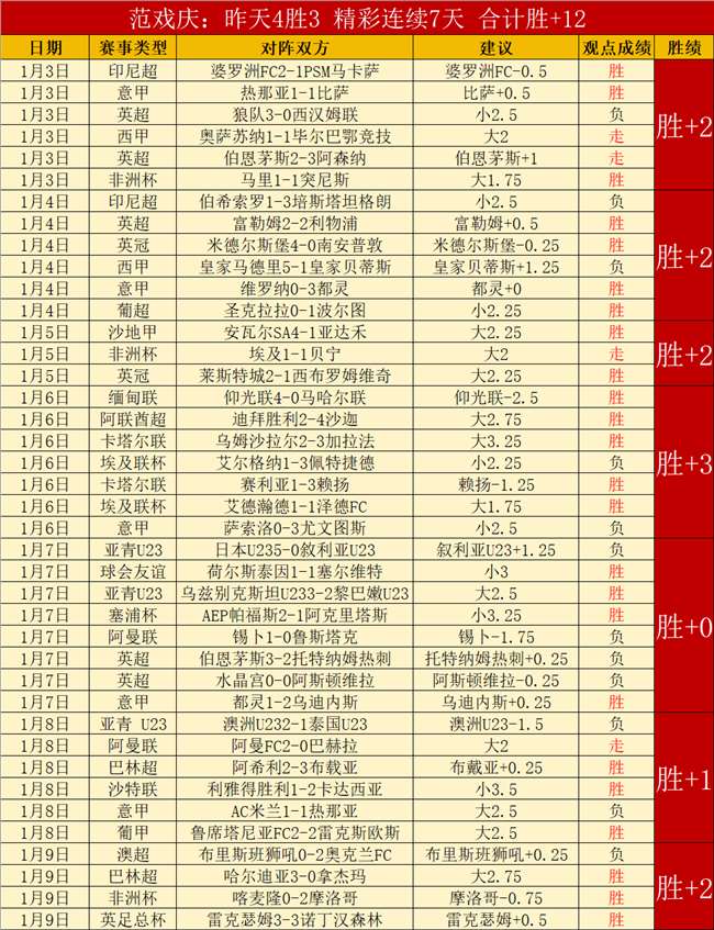 英超名门齐,中足联携手,开启青少年,博鱼,博鱼体育,BoYu,博鱼体育官网