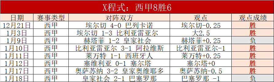 海港连胜终,止领跑积分,浙江大胜升,博鱼,博鱼体育,BoYu,博鱼体育官网