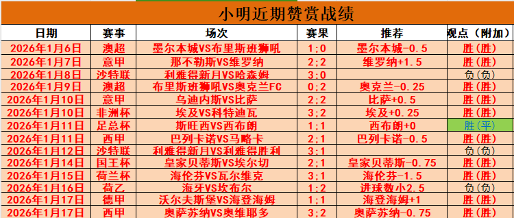 埃及法拉格,新加坡壁球,公开赛逆袭,博鱼,博鱼体育,BoYu,博鱼体育官网