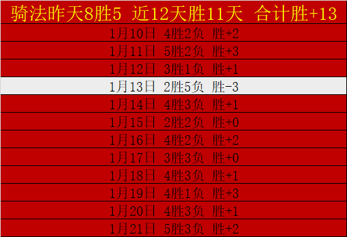 奥里吉告别,利物浦,欧冠冠军成,博鱼,博鱼体育,BoYu,博鱼体育官网