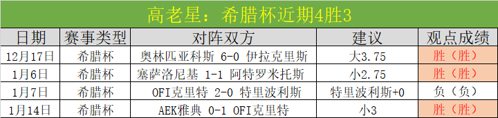 今日焦点对,欧联激战,皇家贝蒂斯,博鱼,博鱼体育,BoYu,博鱼体育官网