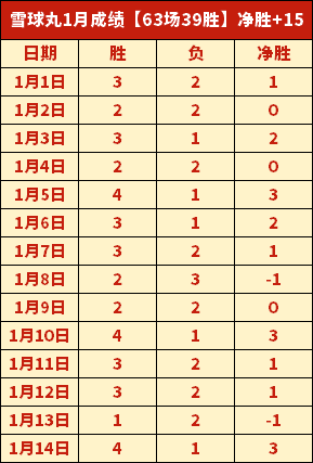 防守至上,八村塁视稳,固防线为夺,博鱼,博鱼体育,BoYu,博鱼体育官网