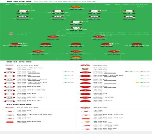 德意大战惊,魂逆转,秒再现三球,博鱼,博鱼体育,BoYu,博鱼体育官网