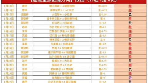 北青体育报道：韩国棋院就LG杯事件正式公开致歉