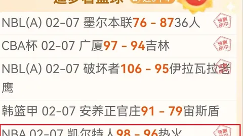 里贝里：巅峰时刻，梅西与C罗始终尊敬有加